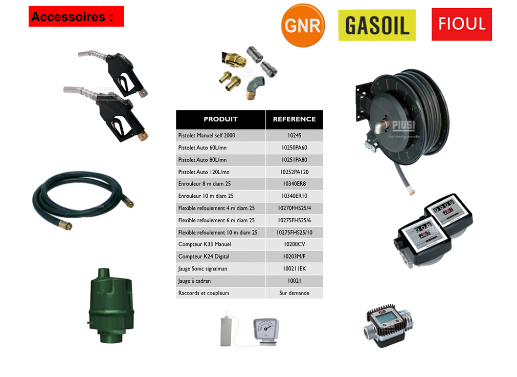 Accessoires